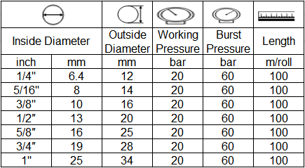 specification of pvc rubber mixed air hose 